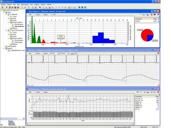 Electroneuromiograf  2 canale NEURO-MEP-MICRO