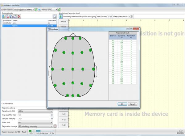 EEG ambulatoriu NEURON-SPECTRUM-AM