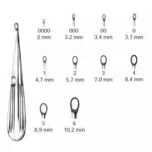 Chiureta osoasa SPRATT, L17cm  Fig 1