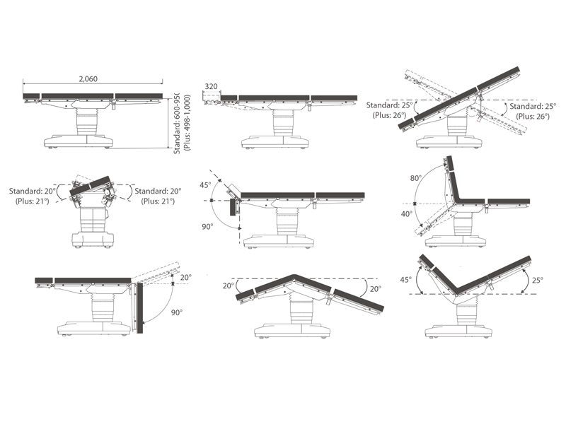 Masa chirurgicala MINDRAY HYBASE 6100 cu functie slide si elevator renal 