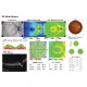 Examinare făcută cu Tomograf in coerenta optica cu Fundus camera integrata VISION 700 
