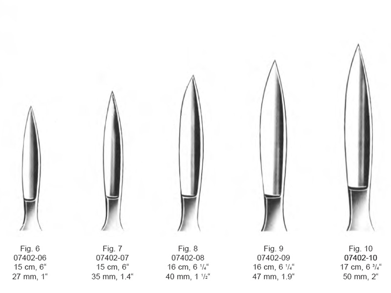 Bisturiu cu maner metalic, lama ascutita  27mm, L15cm (Fig 6)