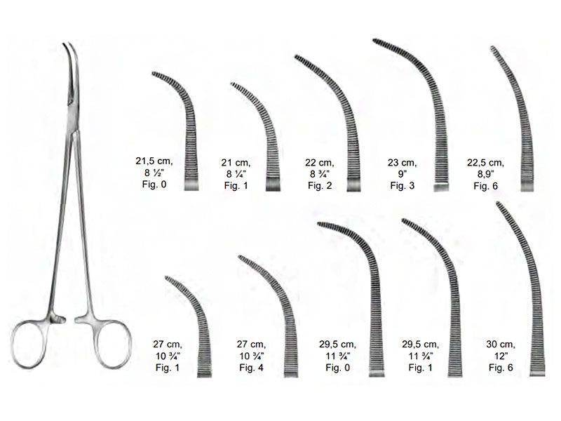 Pensa hemostatica OVERHOLT  L21.5cm (Fig 0)