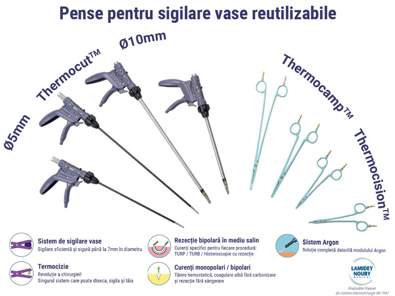 Electrocauter cu sigilare vase si argon OPTIMA