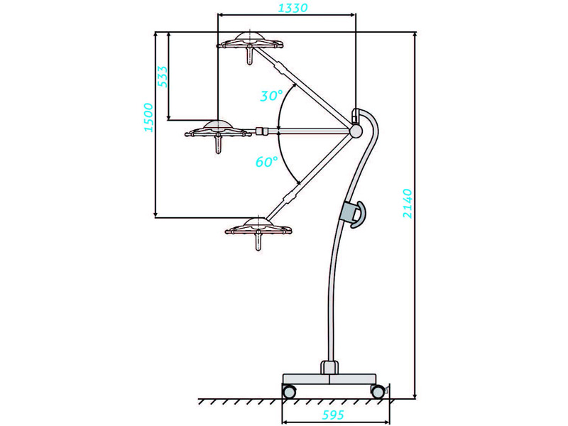 Lampa scialitica LED pe stativ EMALED 300F