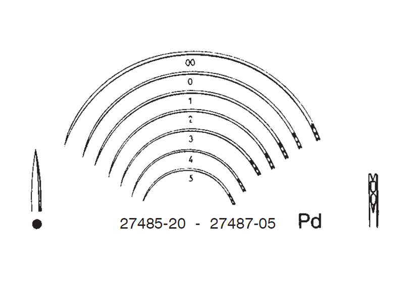 Ac suturi KEITH rotund, Pd,  Fig. 00